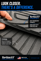 Polaris General XP1000 HD 9mm Rubber Mats (2019 - current)