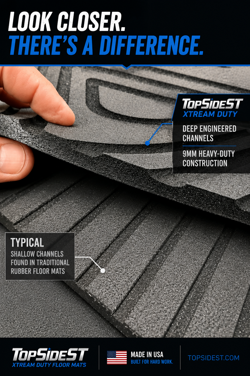 CAN-AM Defender HD10 HD 9mm Rubber Mats (2016 - current)